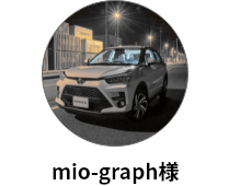 トヨタ ライズ ダイハツ ロッキー Ledカスタム特集 公式 Fcl エフシーエル Led Hid専門店