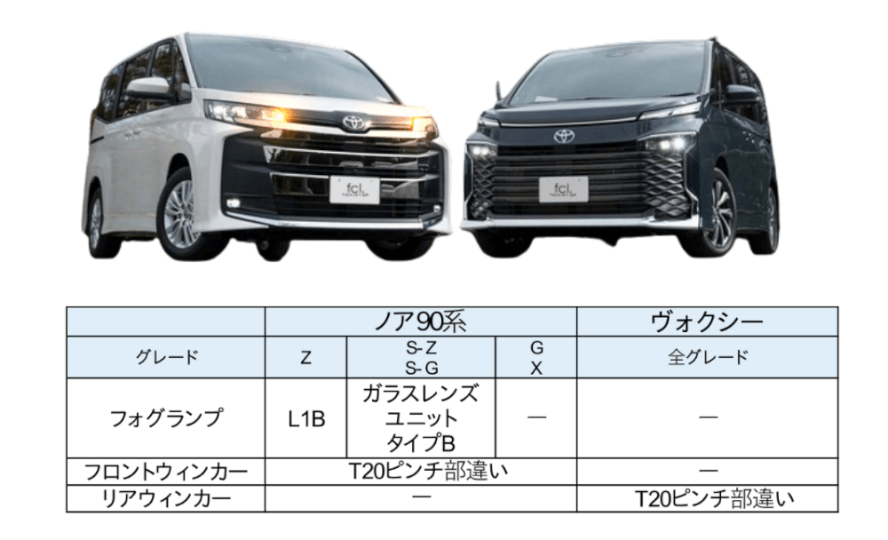 高光度ガラス デコケース 取り扱い説明 ヴォクシー ノア 90系