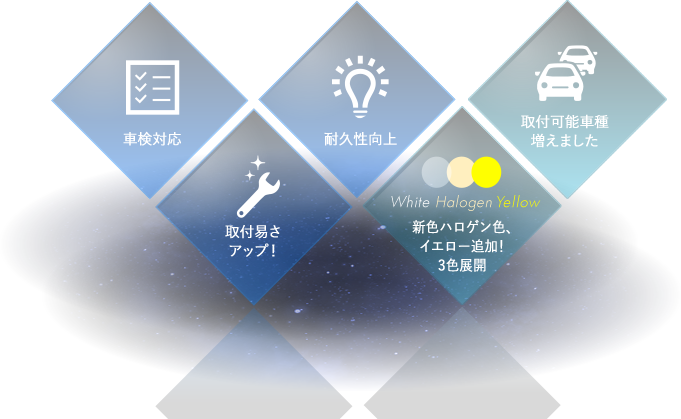 車検対応 耐久性向上 取付可能車種増えました 取付易さアップ! 新色ハロゲン色、イエロー追加!3色展開