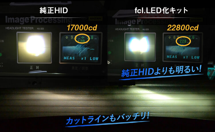 純正HID ⇒ LED化キットを取付けてみた(ステップワゴン RG1 )【取付方法】 | fcl. Carpedia (エフシーエル カーペディア)