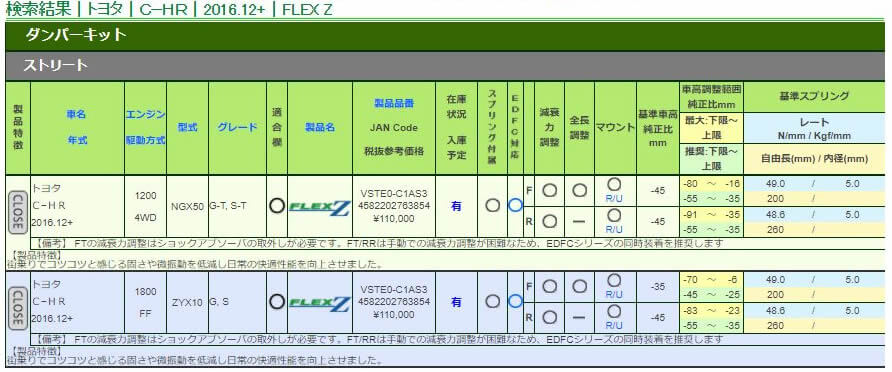 最大40%OFFクーポン 自動車関連業者直送限定 柿本 カキモト マフラー